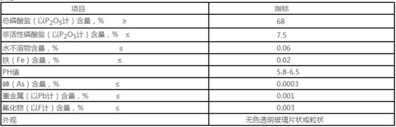 食品六偏磷酸钠指标