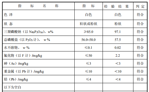 食品级三聚报告