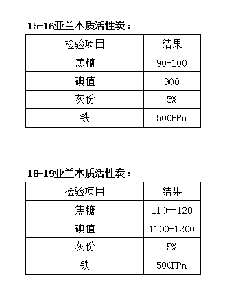 微信图片_20240228150817.png 微信图片_20240228150817.png