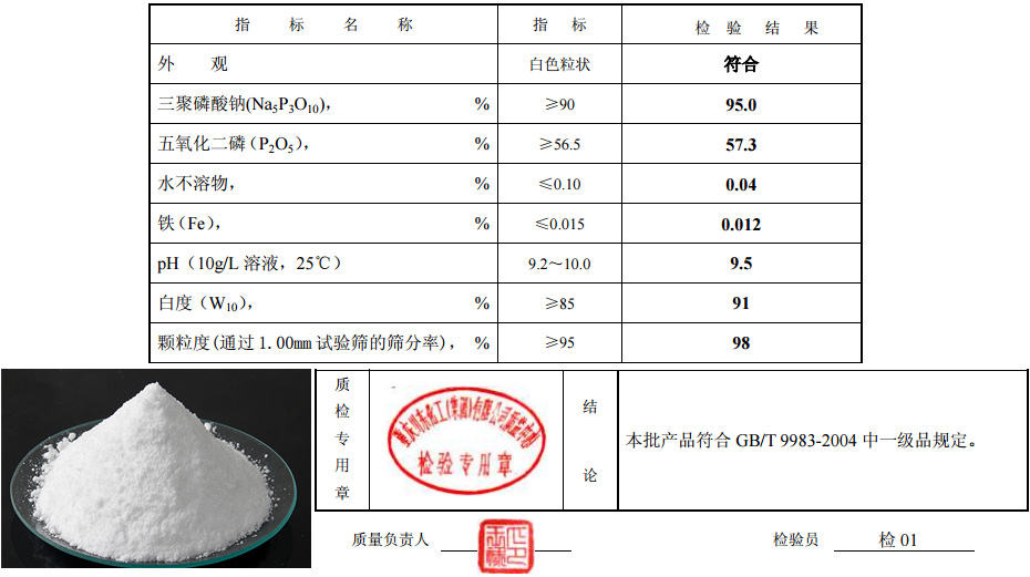 质量标准